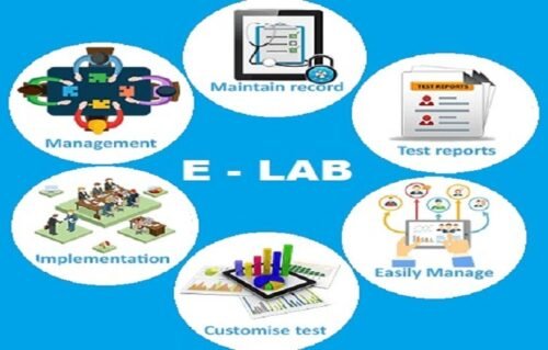 E-LAB